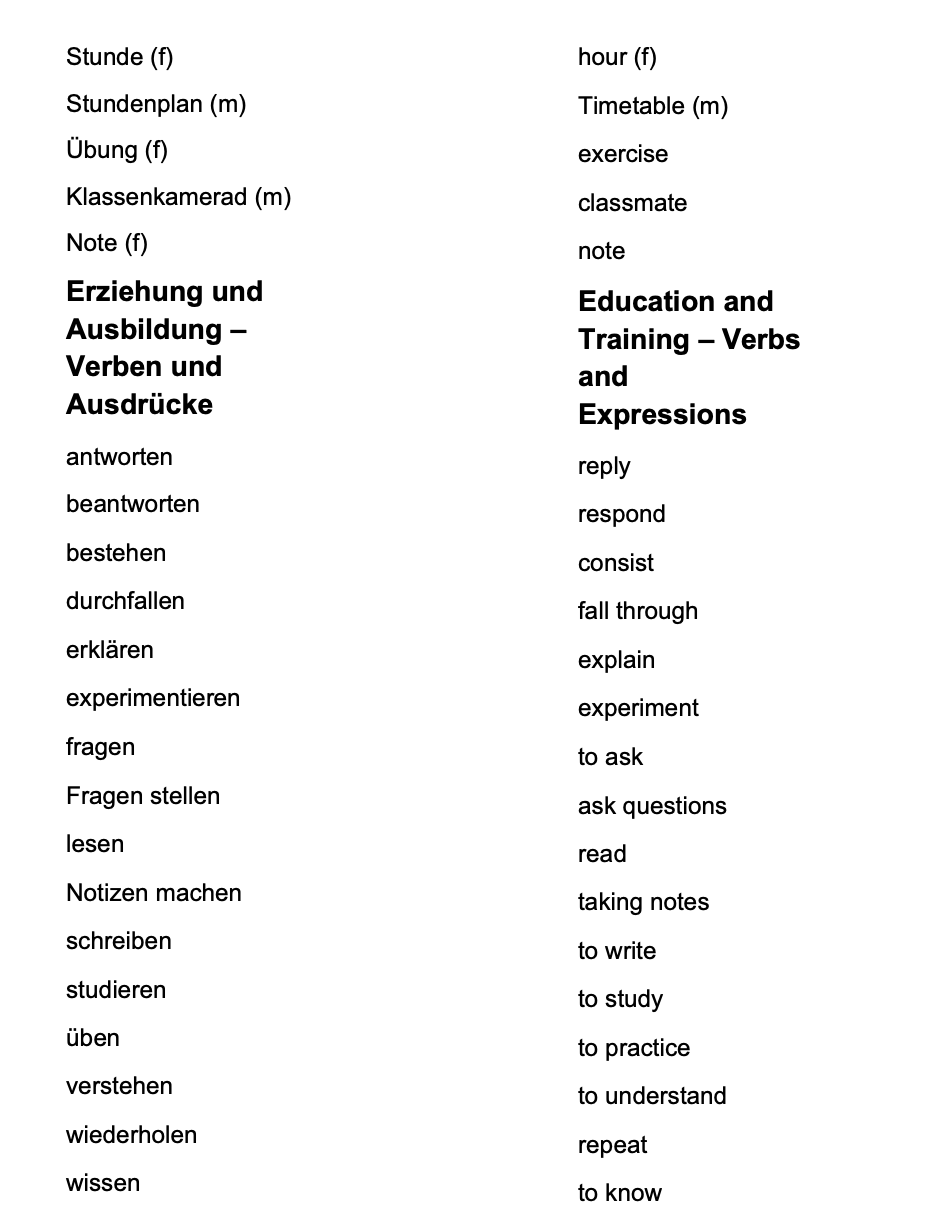 German_Vocabulary